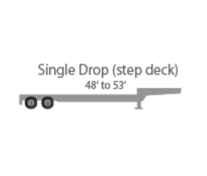 Step Deck Flatbed Trailer